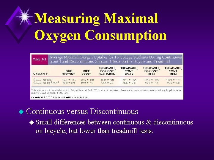 Measuring Maximal Oxygen Consumption u Continuous u Small versus Discontinuous differences between continuous &