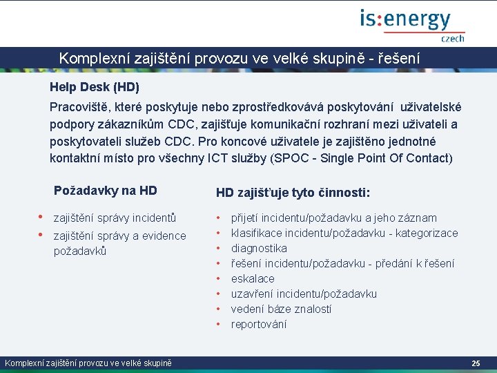 Komplexní zajištění provozu ve velké skupině - řešení Help Desk (HD) Pracoviště, které poskytuje