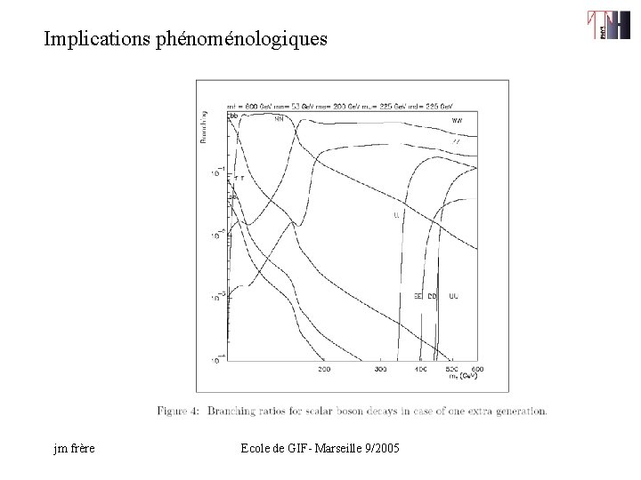 Implications phénoménologiques jm frère Ecole de GIF- Marseille 9/2005 
