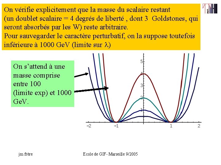 On vérifie explicitement que la masse du scalaire restant (un doublet scalaire = 4