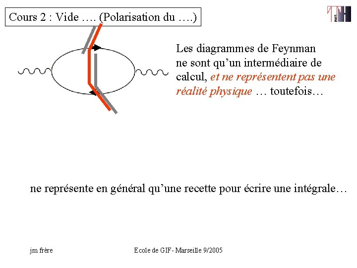 Cours 2 : Vide …. (Polarisation du …. ) Les diagrammes de Feynman ne