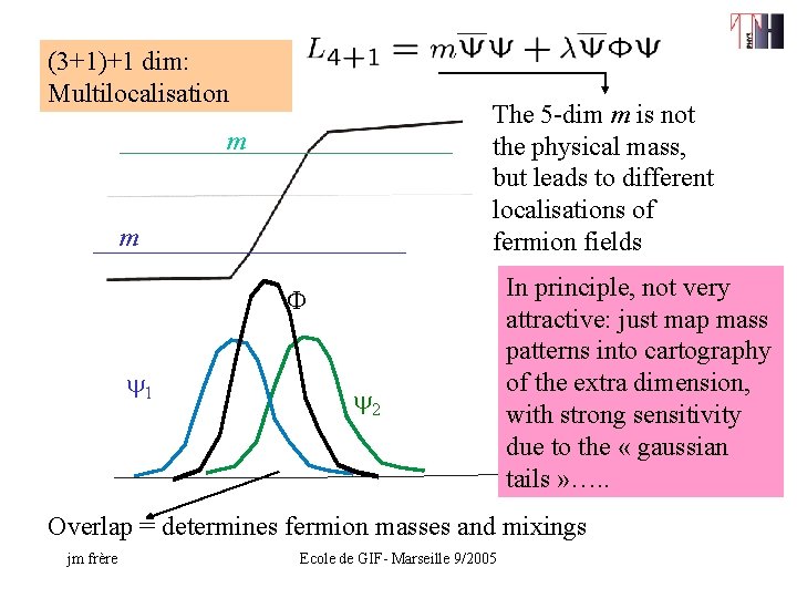 (3+1)+1 dim: Multilocalisation The 5 -dim m is not the physical mass, but leads