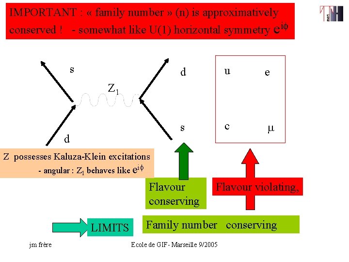 IMPORTANT : « family number » (n) is approximatively conserved ! - somewhat like