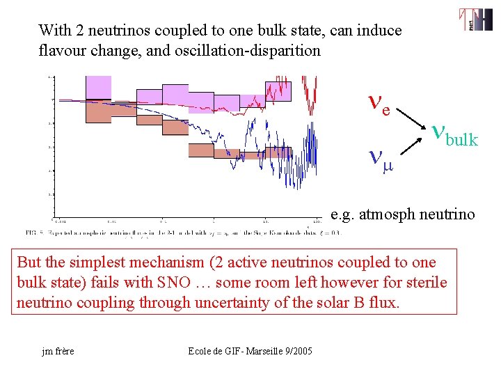 With 2 neutrinos coupled to one bulk state, can induce flavour change, and oscillation-disparition