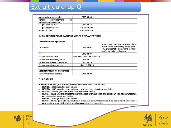 Extrait du chap Q 10 Extrait du chap Q 10