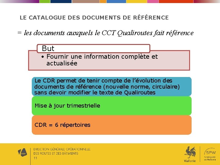 LE CATALOGUE DES DOCUMENTS DE RÉFÉRENCE = les documents auxquels le CCT Qualiroutes fait LE CATALOGUE DES DOCUMENTS DE RÉFÉRENCE = les documents auxquels le CCT Qualiroutes fait