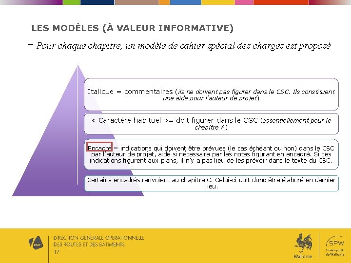 LES MODÈLES (À VALEUR INFORMATIVE) = Pour chaque chapitre, un modèle de cahier spécial LES MODÈLES (À VALEUR INFORMATIVE) = Pour chaque chapitre, un modèle de cahier spécial