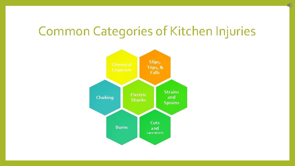 Common Categories of Kitchen Injuries Chemical Exposure Slips, Trips, & Falls Strains and Sprains