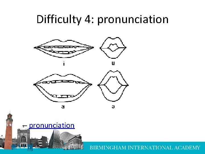 Difficulty 4: pronunciation – pronunciation 