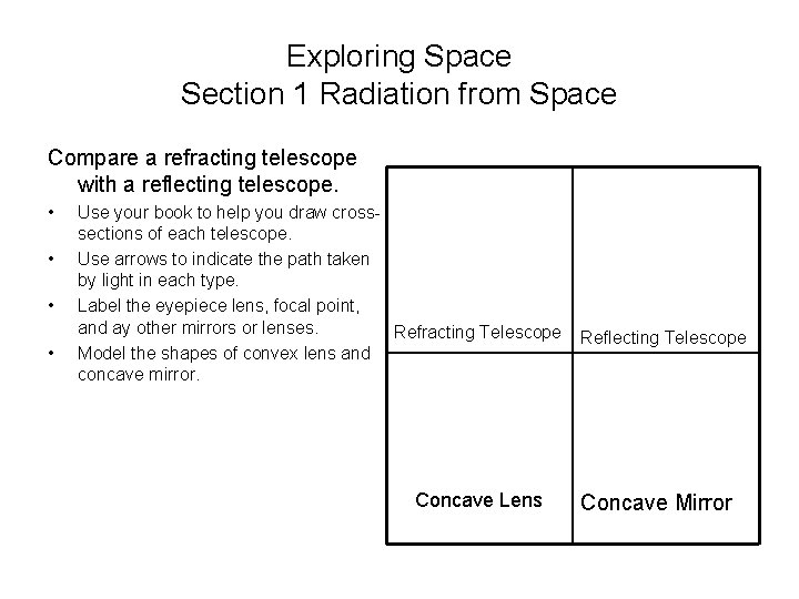 Exploring Space Section 1 Radiation from Space Compare a refracting telescope with a reflecting