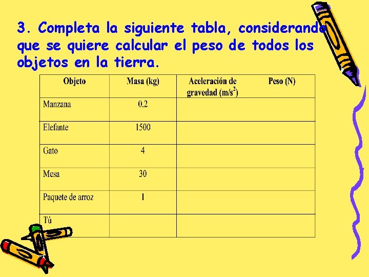 3. Completa la siguiente tabla, considerando que se quiere calcular el peso de todos