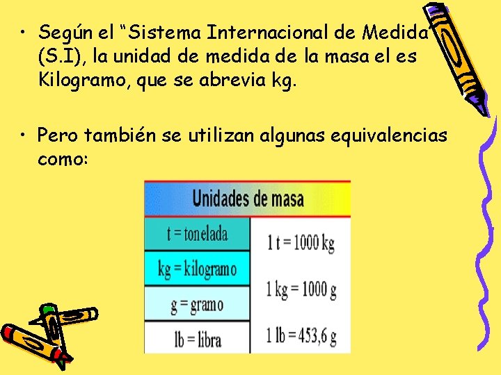  • Según el “Sistema Internacional de Medida” (S. I), la unidad de medida