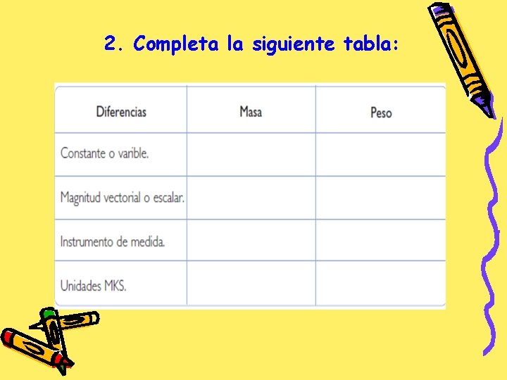 2. Completa la siguiente tabla: 