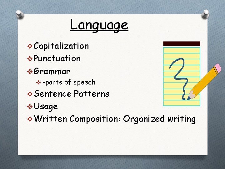 Language v. Capitalization v. Punctuation v. Grammar v -parts of speech v. Sentence Patterns