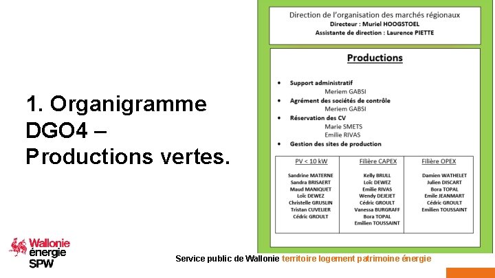 19/01/2020 3 1. Organigramme DGO 4 – Productions vertes. Service public de Wallonie territoire