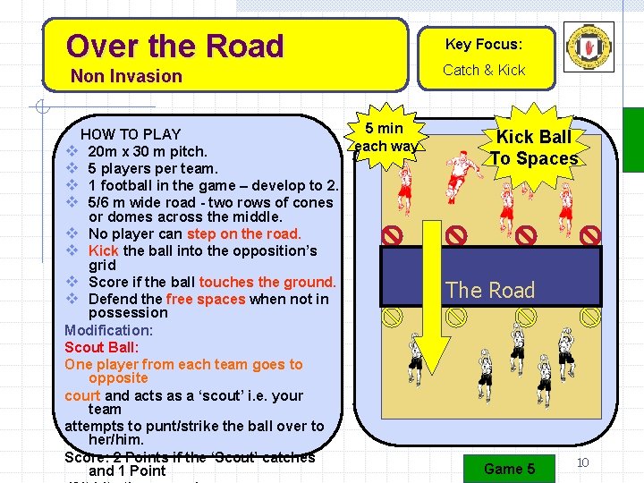 Over the Road Key Focus: Catch & Kick Non Invasion HOW TO PLAY v