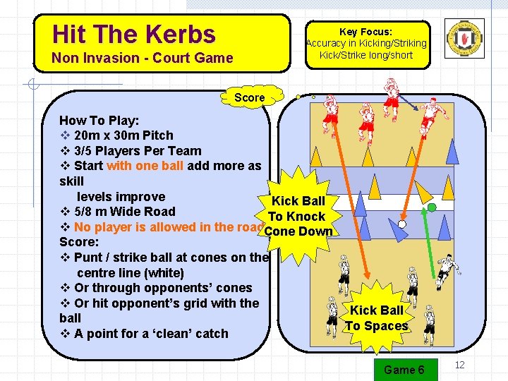 Hit The Kerbs Key Focus: Accuracy in Kicking/Striking Kick/Strike long/short Non Invasion - Court