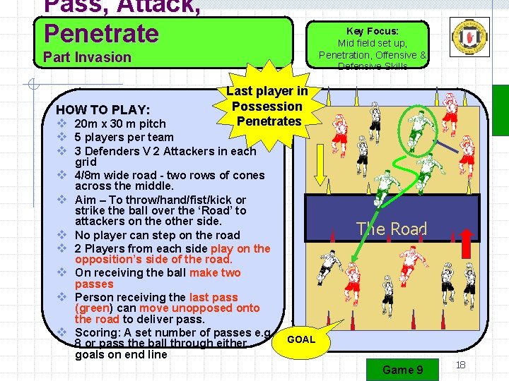 Pass, Attack, Penetrate Key Focus: Mid field set up, Penetration, Offensive & Defensive Skills