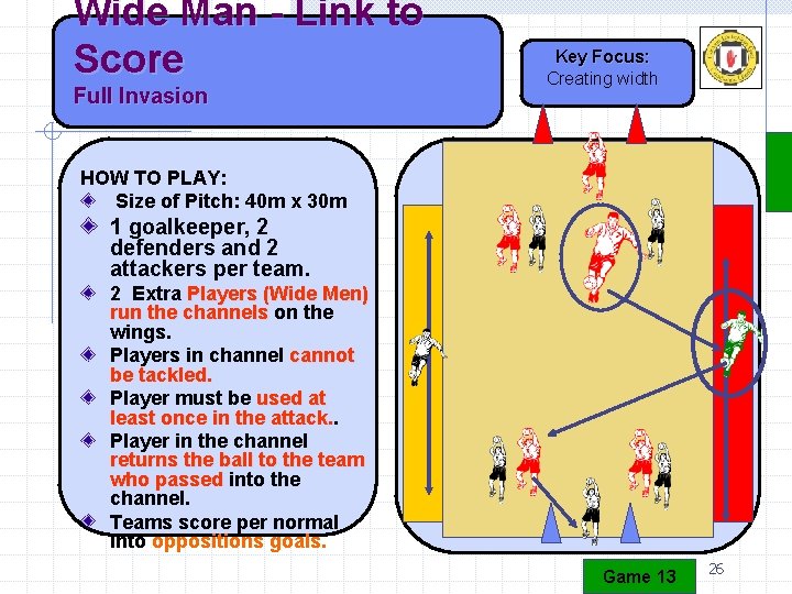 Wide Man - Link to Score Full Invasion Key Focus: Creating width HOW TO