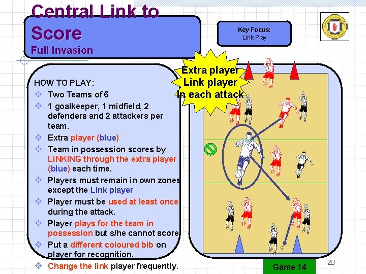 Central Link to Score Key Focus: Link Play Full Invasion Extra player Link player