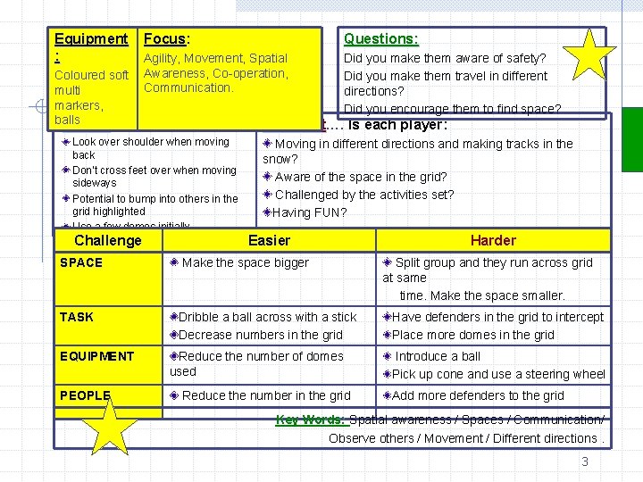 Equipment : Coloured soft multi markers, balls Safety: Focus: Questions: Agility, Movement, Spatial Awareness,