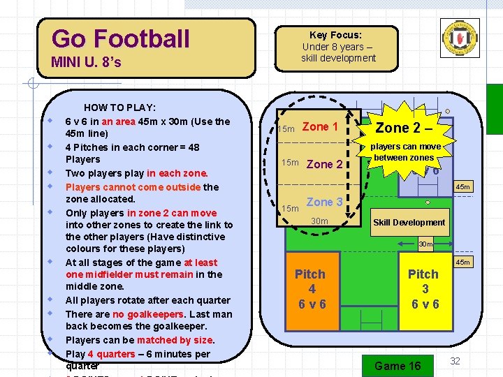 Go Football Key Focus: Under 8 years – skill development MINI U. 8’s w