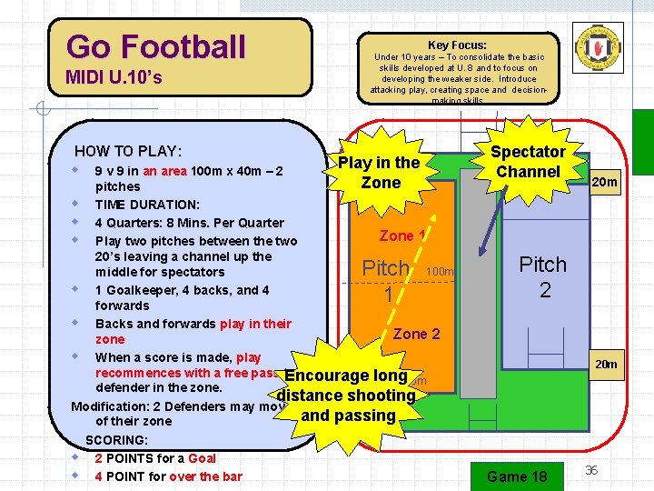 Go Football MIDI U. 10’s HOW TO PLAY: w 9 v 9 in an