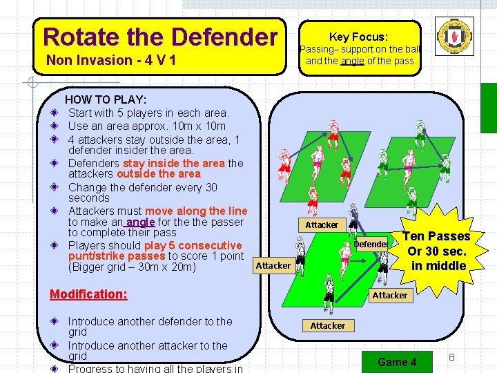 Rotate the Defender Non Invasion - 4 V 1 HOW TO PLAY: Start with