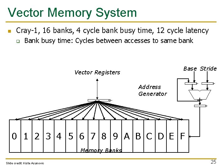 Vector Memory System n Cray-1, 16 banks, 4 cycle bank busy time, 12 cycle