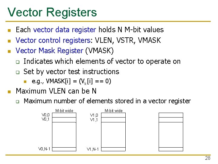 Vector Registers n n n Each vector data register holds N M-bit values Vector