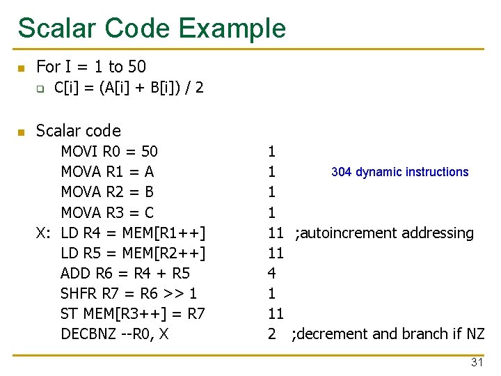 Scalar Code Example n For I = 1 to 50 q n C[i] =