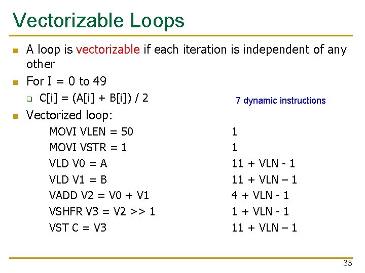 Vectorizable Loops n n A loop is vectorizable if each iteration is independent of