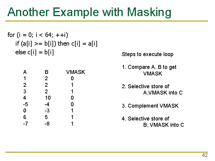 Another Example with Masking for (i = 0; i < 64; ++i) if (a[i]