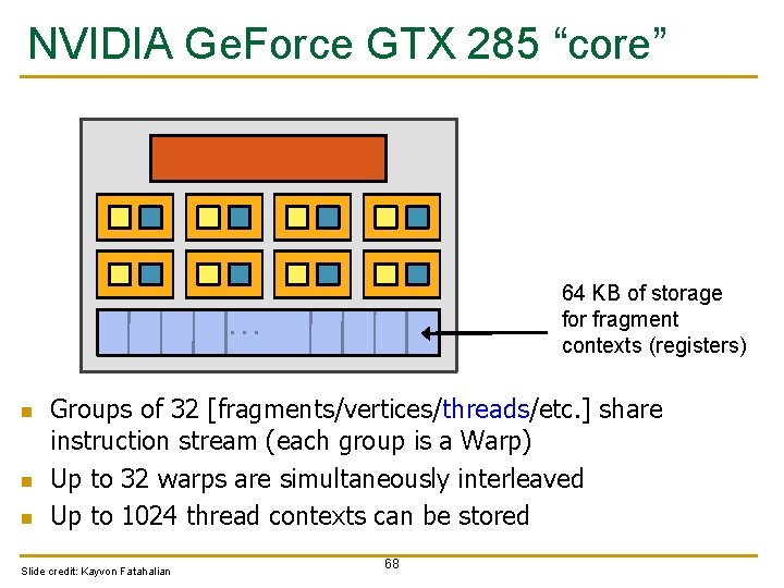 NVIDIA Ge. Force GTX 285 “core” 64 KB of storage for fragment contexts (registers)