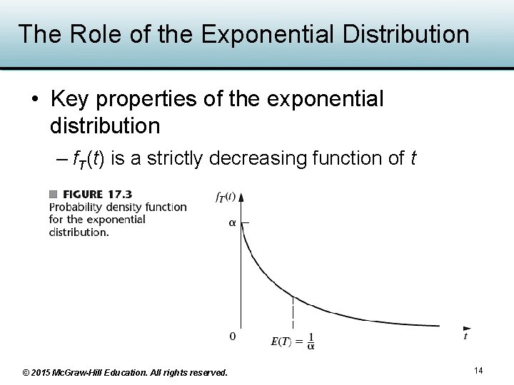 The Role of the Exponential Distribution • Key properties of the exponential distribution –