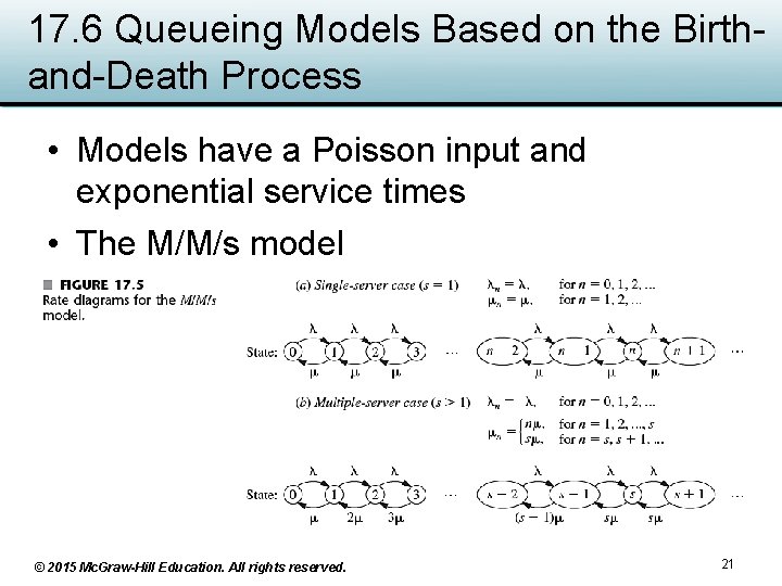 17. 6 Queueing Models Based on the Birthand-Death Process • Models have a Poisson