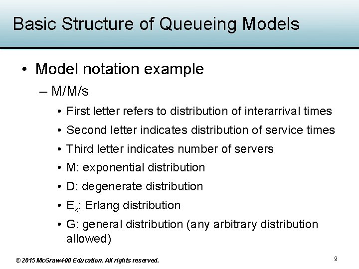 Basic Structure of Queueing Models • Model notation example – M/M/s • First letter