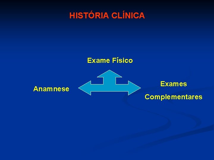 HISTÓRIA CLÍNICA Exame Físico Anamnese Exames Complementares 