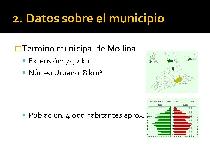 2. Datos sobre el municipio �Termino municipal de Mollina Extensión: 74, 2 km 2