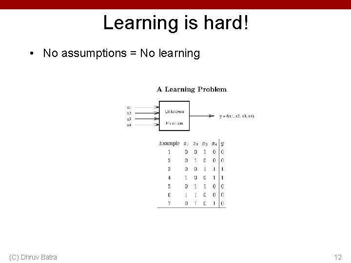 Learning is hard! • No assumptions = No learning (C) Dhruv Batra 12 