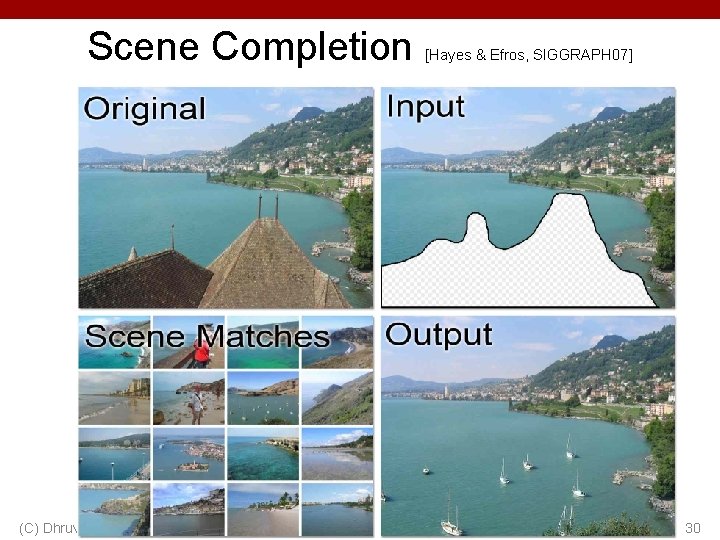 Scene Completion (C) Dhruv Batra [Hayes & Efros, SIGGRAPH 07] 30 