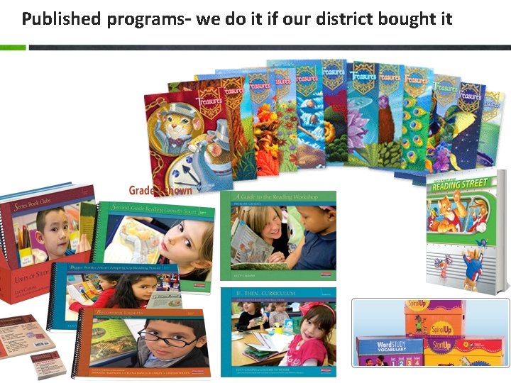 Published programs– we do it if our district bought it 