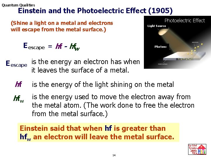 Quantum Qualities Einstein and the Photoelectric Effect (1905) (Shine a light on a metal Quantum Qualities Einstein and the Photoelectric Effect (1905) (Shine a light on a metal