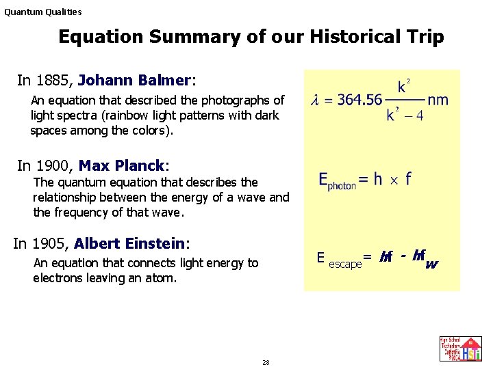 Quantum Qualities Equation Summary of our Historical Trip In 1885, Johann Balmer: An equation Quantum Qualities Equation Summary of our Historical Trip In 1885, Johann Balmer: An equation