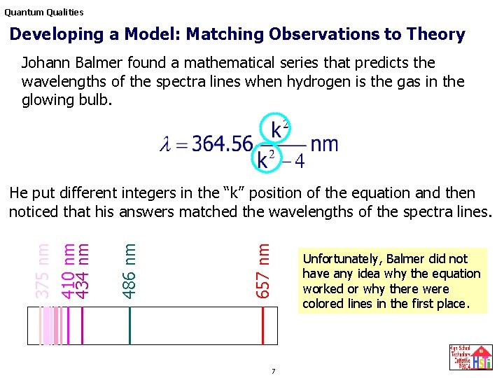 Quantum Qualities Developing a Model: Matching Observations to Theory Johann Balmer found a mathematical Quantum Qualities Developing a Model: Matching Observations to Theory Johann Balmer found a mathematical