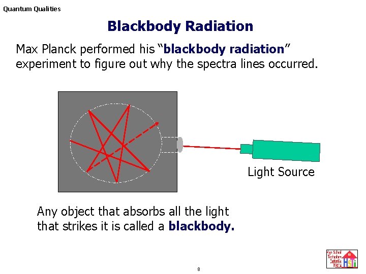 Quantum Qualities Blackbody Radiation Max Planck performed his “blackbody radiation” experiment to figure out Quantum Qualities Blackbody Radiation Max Planck performed his “blackbody radiation” experiment to figure out