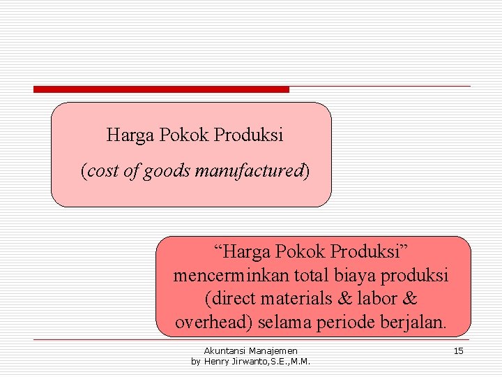 Harga Pokok Produksi (cost of goods manufactured) “Harga Pokok Produksi” mencerminkan total biaya produksi