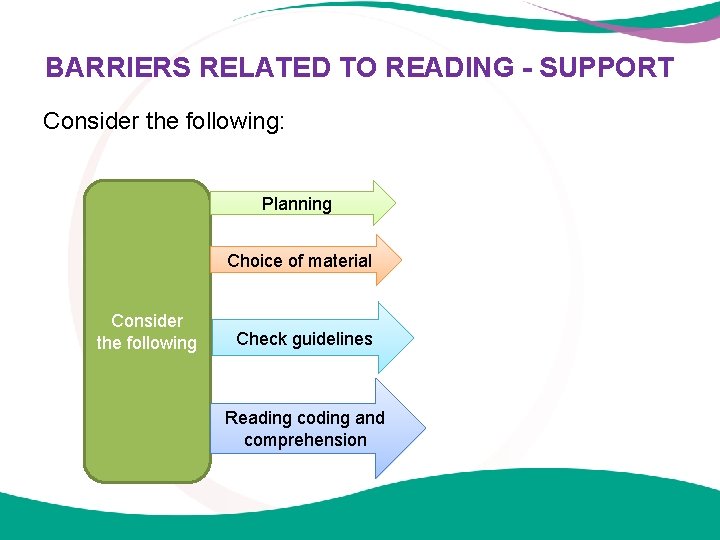 BARRIERS RELATED TO READING - SUPPORT Consider the following: Planning Choice of material Consider