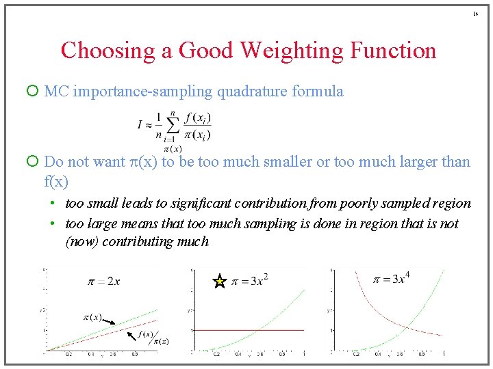 14 Choosing a Good Weighting Function ¡ MC importance-sampling quadrature formula ¡ Do not