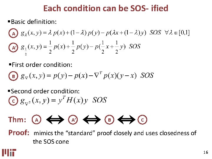 Each condition can be SOS- ified §Basic definition: A A’ §First order condition: B Each condition can be SOS- ified §Basic definition: A A’ §First order condition: B